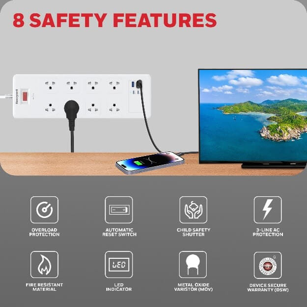 รางปลั๊กไฟ 8 ช่อง HONEYWELL รุ่น HC000053 ป้องกันไฟกระชาก 1.8 เมตร (USB-A 2 ช่อง , USB-C 1 ช่อง)_2